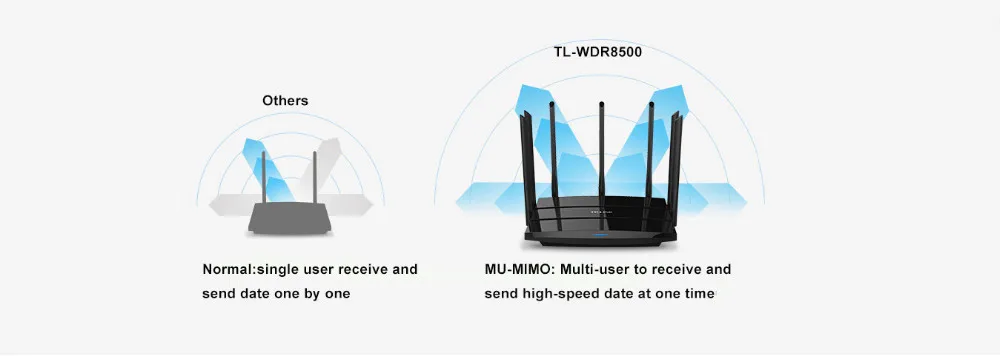 TP LINK WDR8500 Roteador беспроводной Wifi роутер 2,4G/5 GHz двухдиапазонный гигабитный 2200 Мбит/с TP-Link TL-WDR8500 Wi-Fi ретранслятор 7 антенн