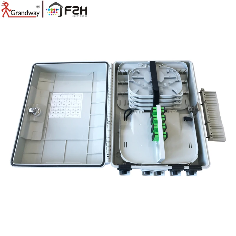 Grandway 2017 Новый F2H FTB 36 B волоконно оптический концевой ящик 24 48 ядер выбор|optical terminal