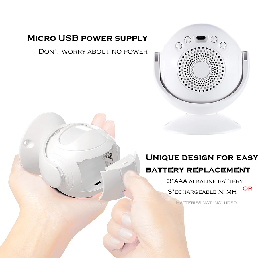 SMATRUL Wireless Doorbell Welcome IR Infrared motion sensor Alarm Cute mini home shop Door Bell Chime night light Deaf 3