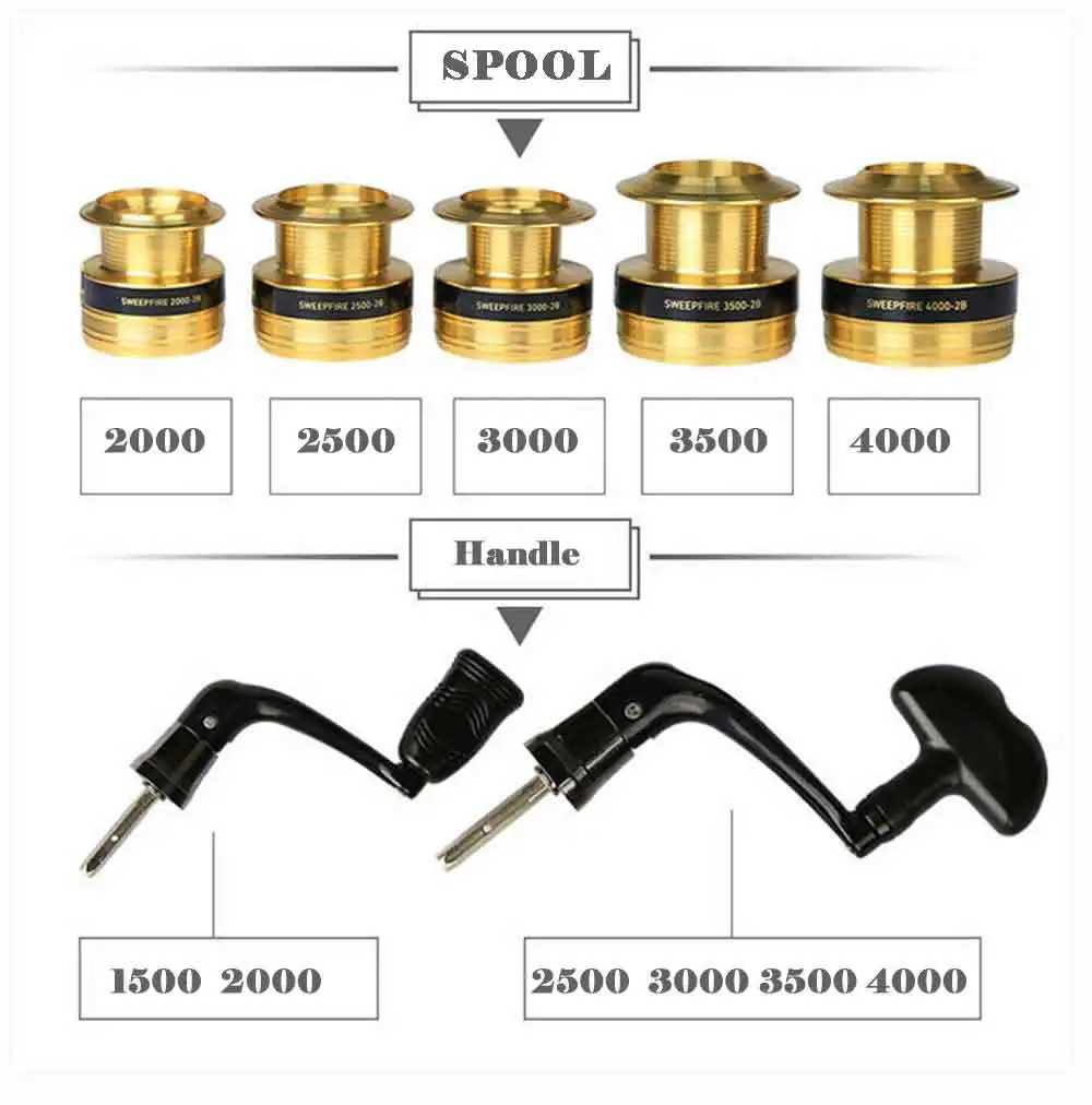 Рыболовная катушка DAIWA sweepfire, размер 1500-4000, с линией Metail, чашка, спиннинговая катушка, 2 кг-6 кг, мощность для начинающих рыболовных катушек