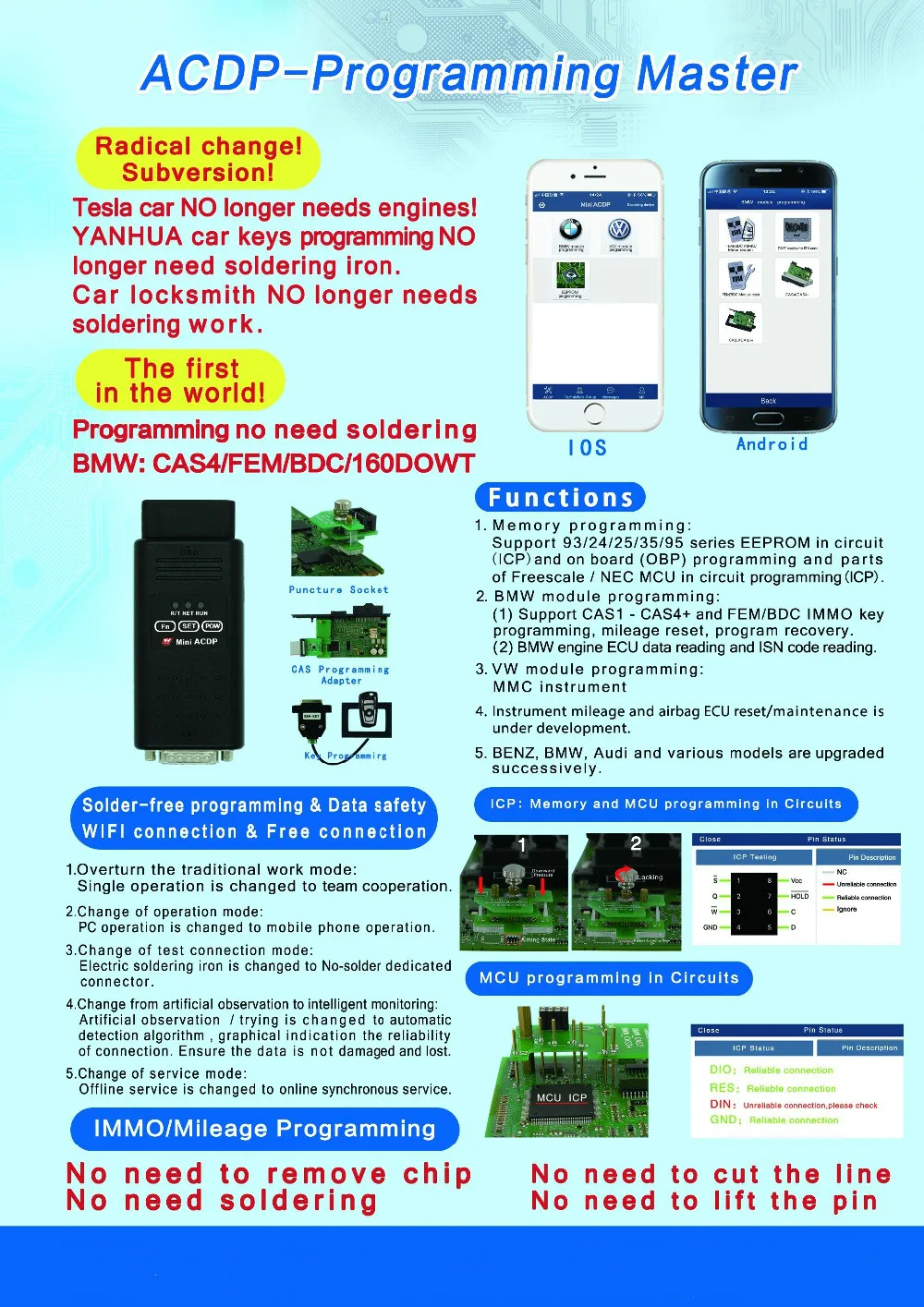 ACDP english version