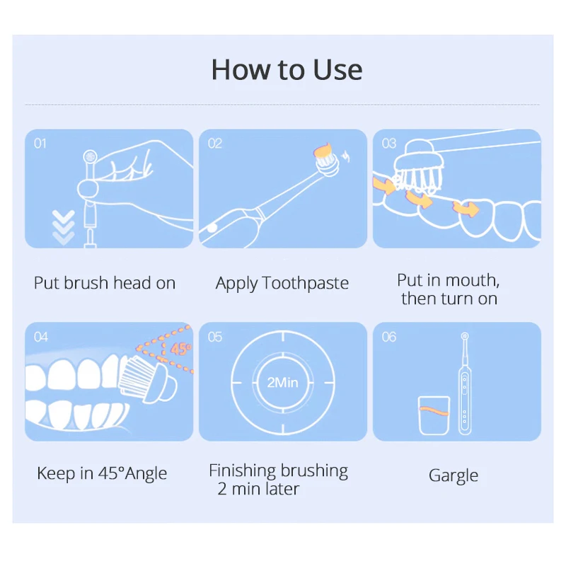 Электрическая зубная щетка Oral B D12 Vitality Глубокая чистка отбеливание зубов