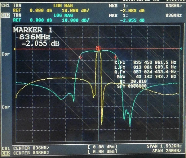 824-849 МГц GSM900 SAW полосовой фильтр, 25 МГц полоса пропускания, SMA интерфейс