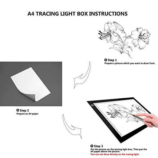 1 комплект, включающий в себя яркий пакет коробки цифровой графический планшет, A4 светодиодный художник Фотофон из тонкой художественной Трафаретный Рисунок доска, световой короб