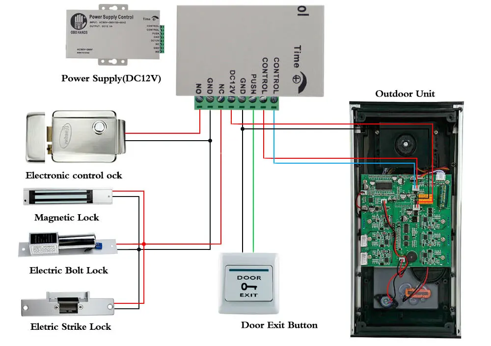 Vídeo Intercom Doorbell Câmera com 2 3