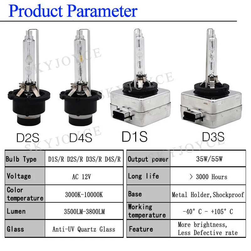 AC 35W D1S Xenon Bulb 4300K D2S 5000K D1S 6000K D3S 8000K D4S Auto Car Headlight Bulb 55W Xenon D1S D3S D2S D2R D4R D4S HID Bulb (15)