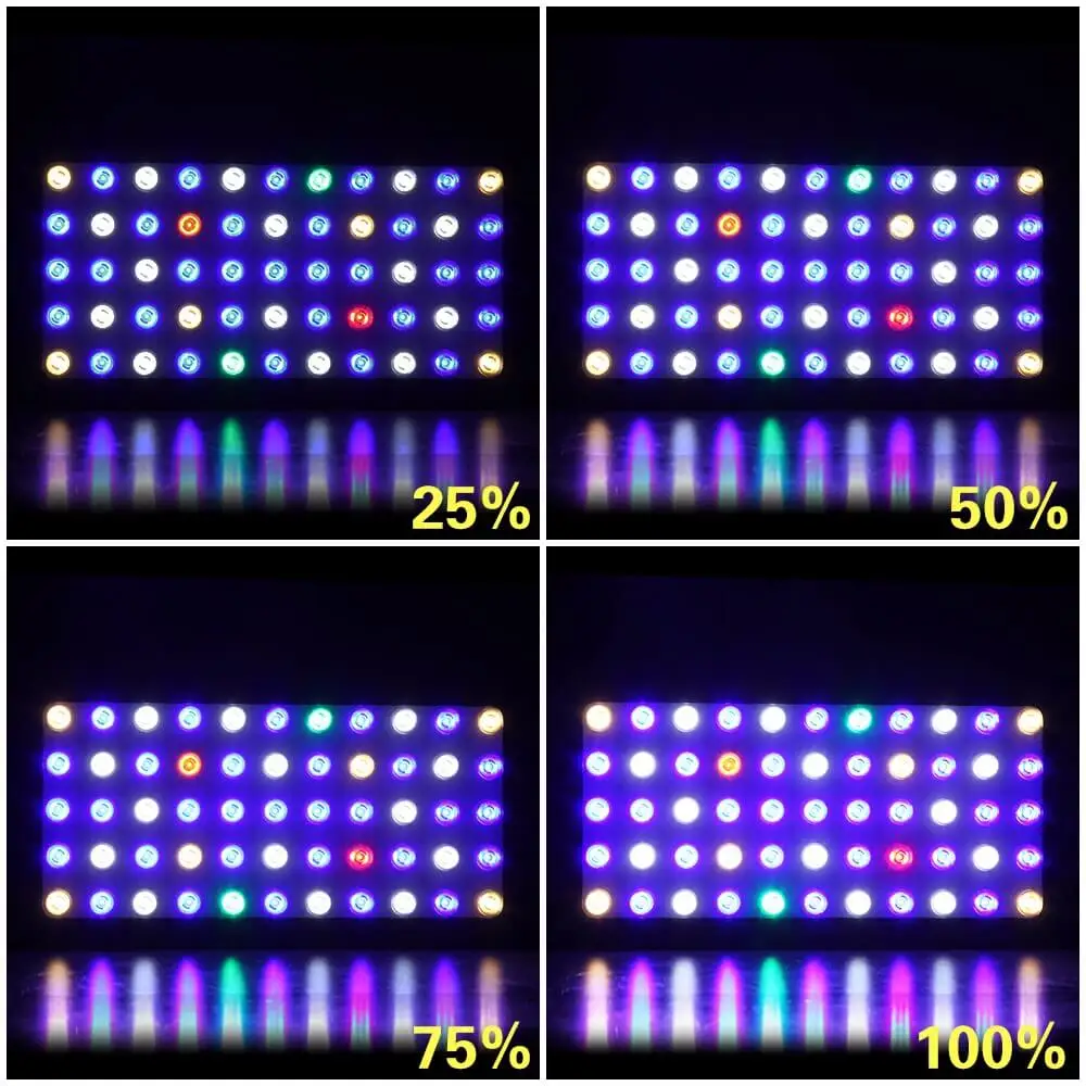 JCBritw-LED-Aquarium-Grow-Lights-9