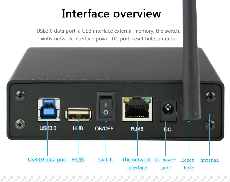 hard drive case for internal hard drive Aluminum Hard Disk External Case Nas Wifi Router 300mbps Wifi Repeater HDD3.5 Sata to Usb 3.0 Enclosure External Hard Drive Box external hdd box 2.5