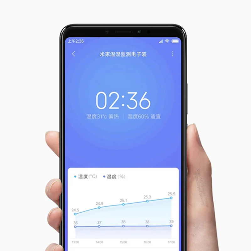 Xiaomi Mijia BT4.0 беспроводные умные электрические цифровые часы для помещений и улицы, гигрометр, термометр, ЖК-измерительные приборы для измерения температуры