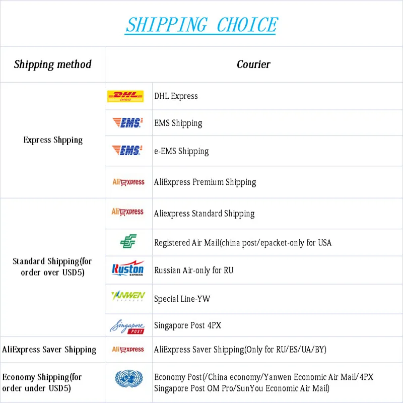 100 шт./лот TDS фильтр для измерения качества воды тестер чистоты ph tds метр dhl или fedex калибровка по удержанию темп боты скидка 15