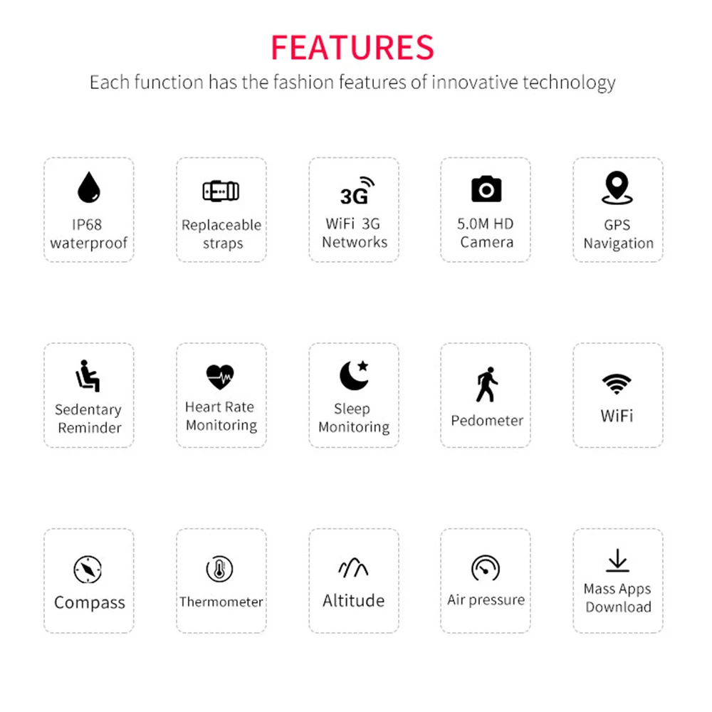  H1 Smart Watch android Watch phone MTK6572 IP68 Waterproof SmartWatch 3G wifi GPS SIM WCDMA GSM Blo