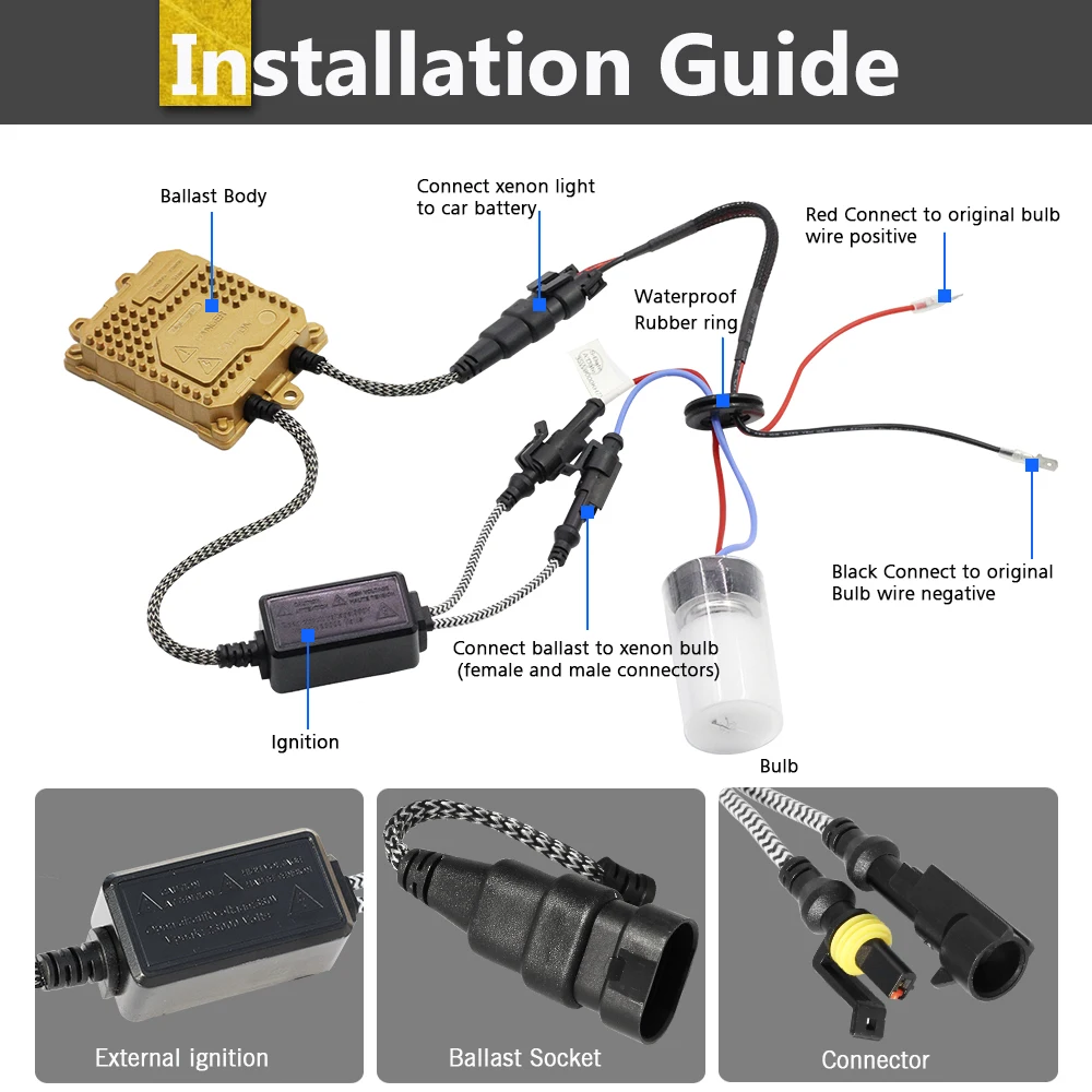 Buildreamen2 9005 9006 H1 H3 H7 H8 H9 H11 881 55 Вт автомобильный светильник HID Xenon Kit AC балласт лампа авто головной светильник противотуманная фара быстрый запуск