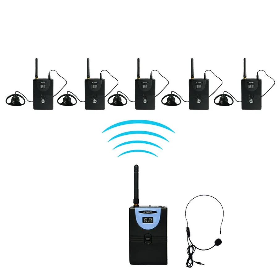 

TP-WIRELESS 2.4GHz Digital Wireless Tour Guide System Teach Train Visit Tourism 1 transmitter 5 receiver + 1 Mic + 5 Earphones