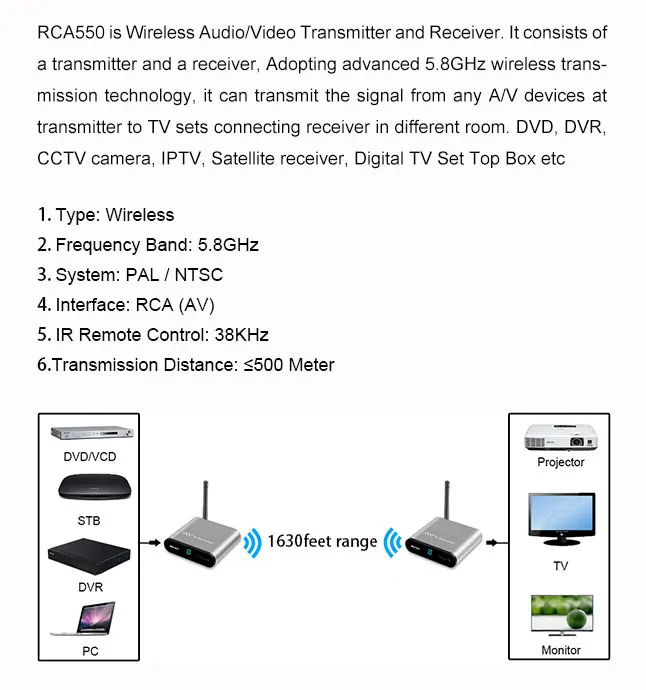 AV550-web-En-White_02
