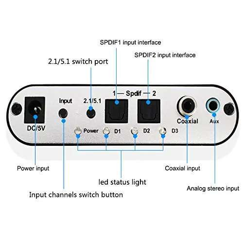 Audio Decoder 5
