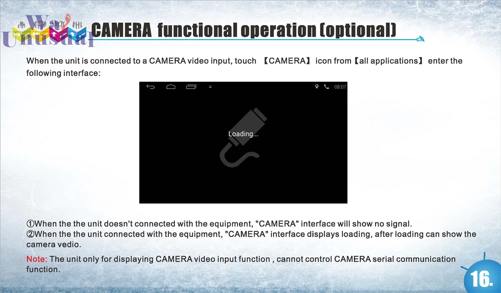 Clearance WANUSUAL 7" Octa Core 32G Android 9.0 GPS Navigation For BMW MINI 2014 2015 2016 2017 2018 Radio Player with Bluetooth WIFI Maps 34