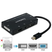 Mini DisplayPort thunderbolt to HDMI / DVI / VGA Adapter Cable with Audio Output Male TO FEMALE Converter for Apple MacBook Air