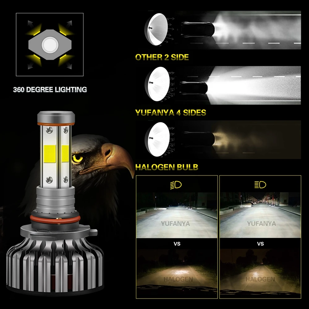 Автомобильный светодиодный 4 боковые фары лампы COB светодиодный авто свет с can-bus 12000Lm 100 W H1 H4 H7 H11 9005 9006 3000 K 6000 K 8000 K усовершенствованная лампа