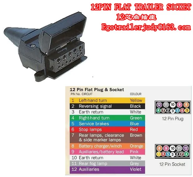 

EGO TRAILER 12 Pin Flat Trailer socket Set Connector female Caravan Camper