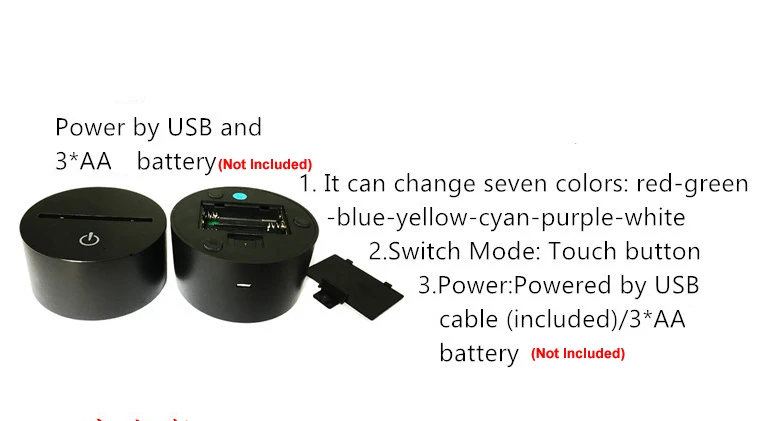 USB 3D светодиодный ночник светильник Rockman разноцветный RGB декоративный для