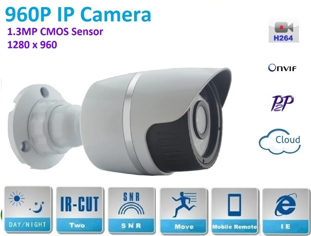 

New type 1280*960P 1.3MP Mini Bullet 960P IP Camera ONVIF H.264 P2P Waterproof In/Outdoor IR CUT Night Vision Plug and Play,