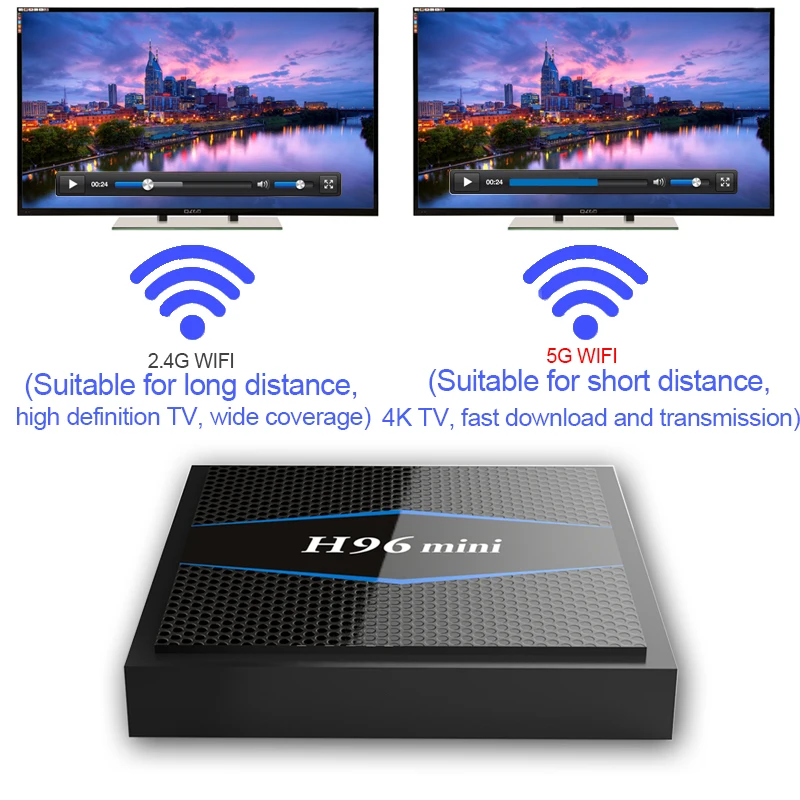 Xinways Android 7 1 ТВ приставка S905W 2 Гб di RAM DDR3 + 16 ROM eMMC 4 k Поддержка WiFi ГГц Miracast Airplay
