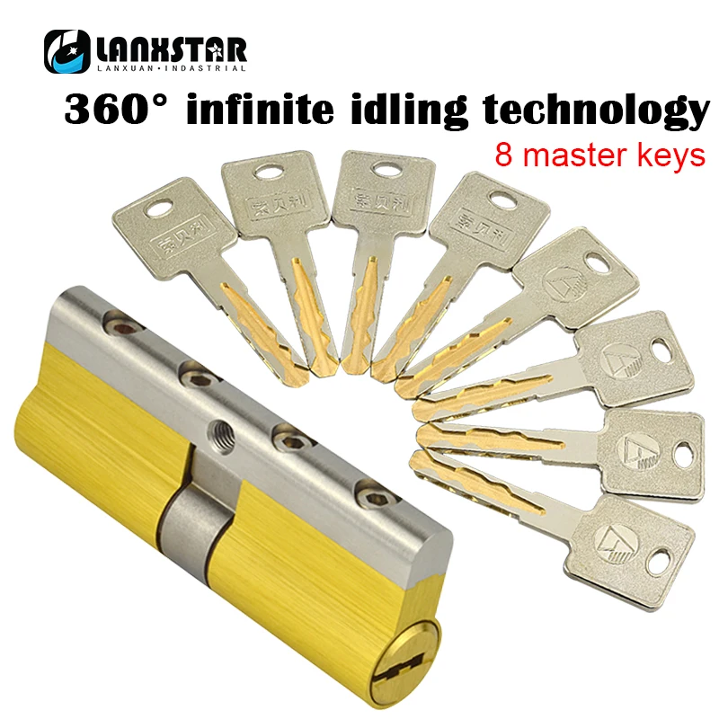 Super C Class Idling 48 Blade All Copper Security Door Household