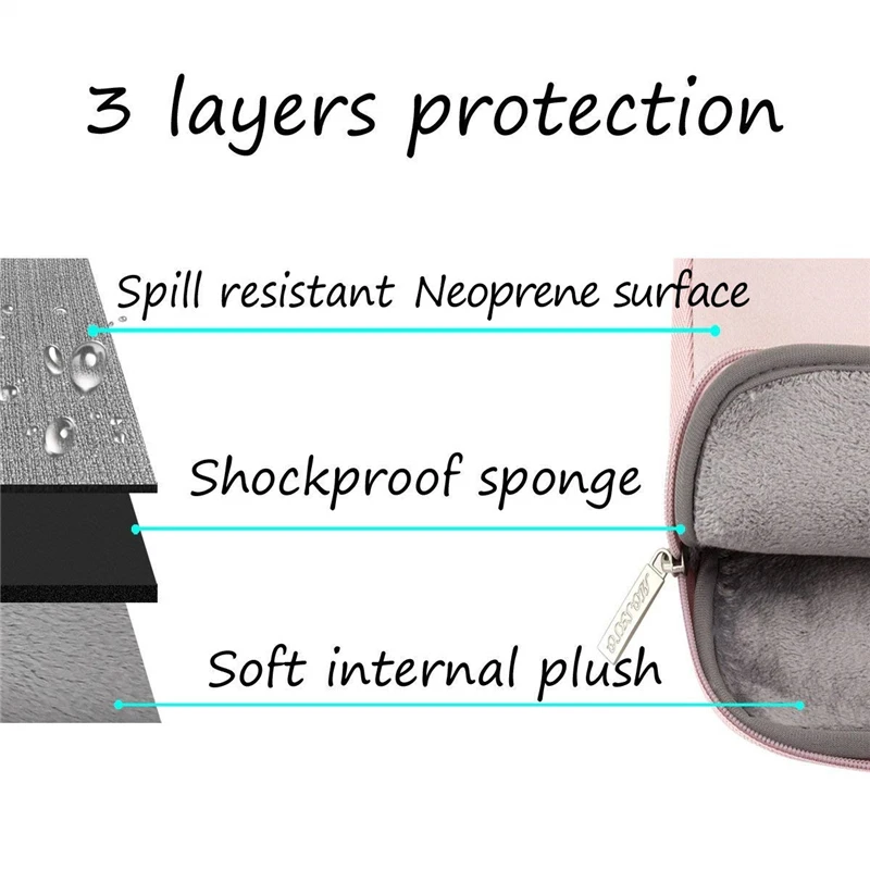 MOSISO Laptop Bag For Macbook Air Pro Retina 11 12 13 14 15 15.6 inch Waterproof Laptop Sleeve Case PC Tablet Cover Computer Bag MOSISO Laptop Bag For Macbook Air Pro Retina 11 12 13 14 15 15.6 inch Waterproof Laptop Sleeve Case PC Tablet Cover Computer Bag