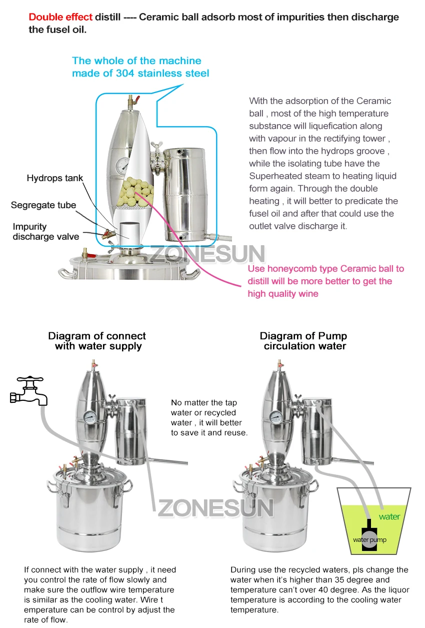 ZONESUN 20 30 50 70L винный дистиллятор барная посуда ПИВОВАРЕНИЕ оборудование из нержавеющей стали для изготовления вина котел спирт варочный набор устройство барный набор