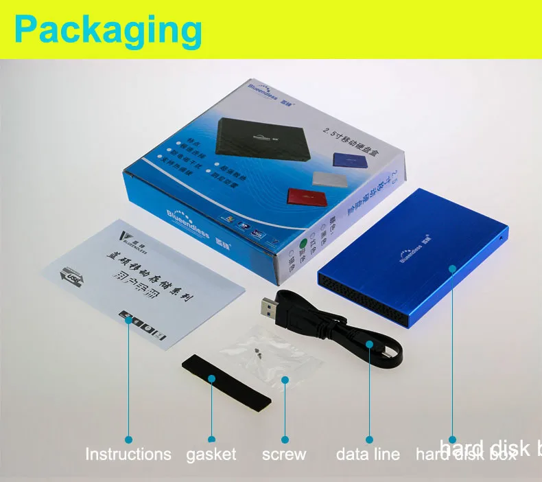 packaging