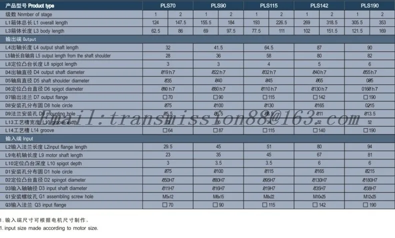 Серии 142 Планетарная коробка передач с второй этап редуктор