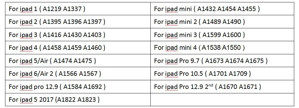 1 шт. A1219 A1337 экран для iPad 1 1st сенсорный экран дигитайзер Сенсорная панель с домашней кнопкой Высокое качество Бесплатный подарок