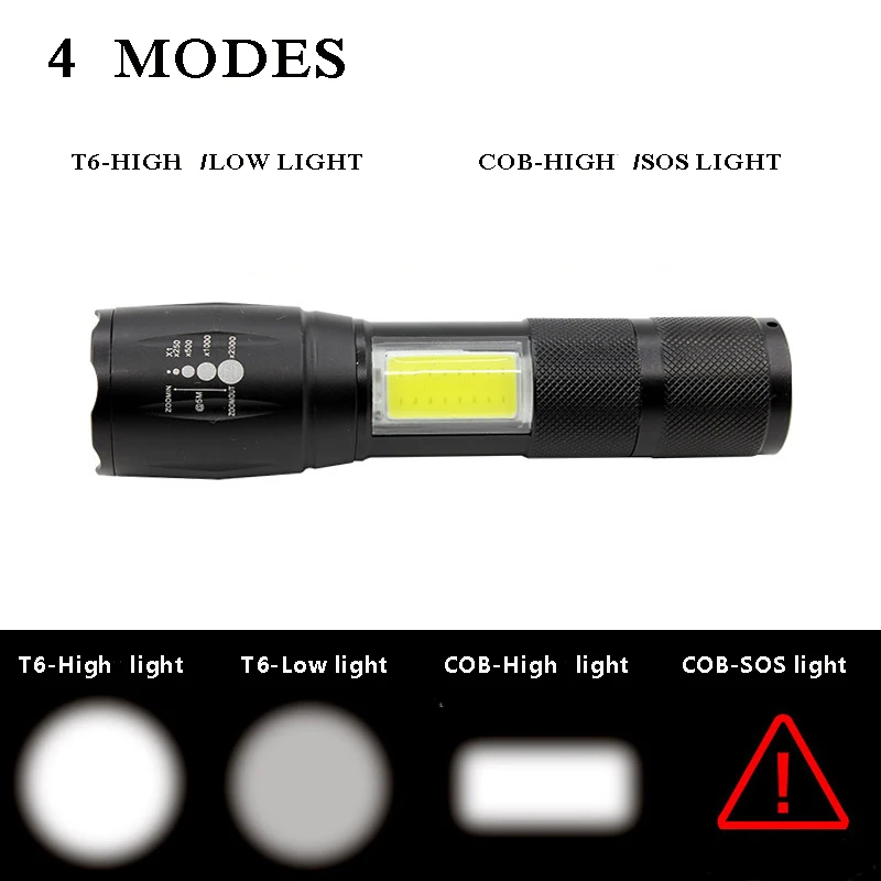 Мощный тактический фонарь T6 + COB светодио дный Flash Light Масштабируемые Водонепроницаемый факел 4-режимы для чтения Кемпинг Охота Lanterna