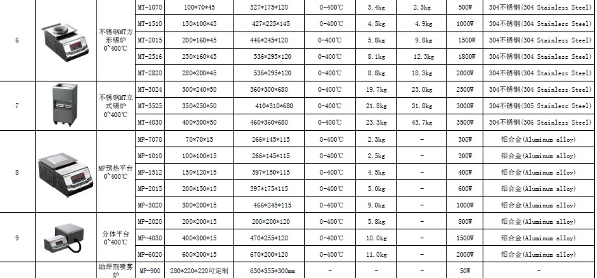 9DCF3F9A-2A40-4182-8191-3AB37EF5B722