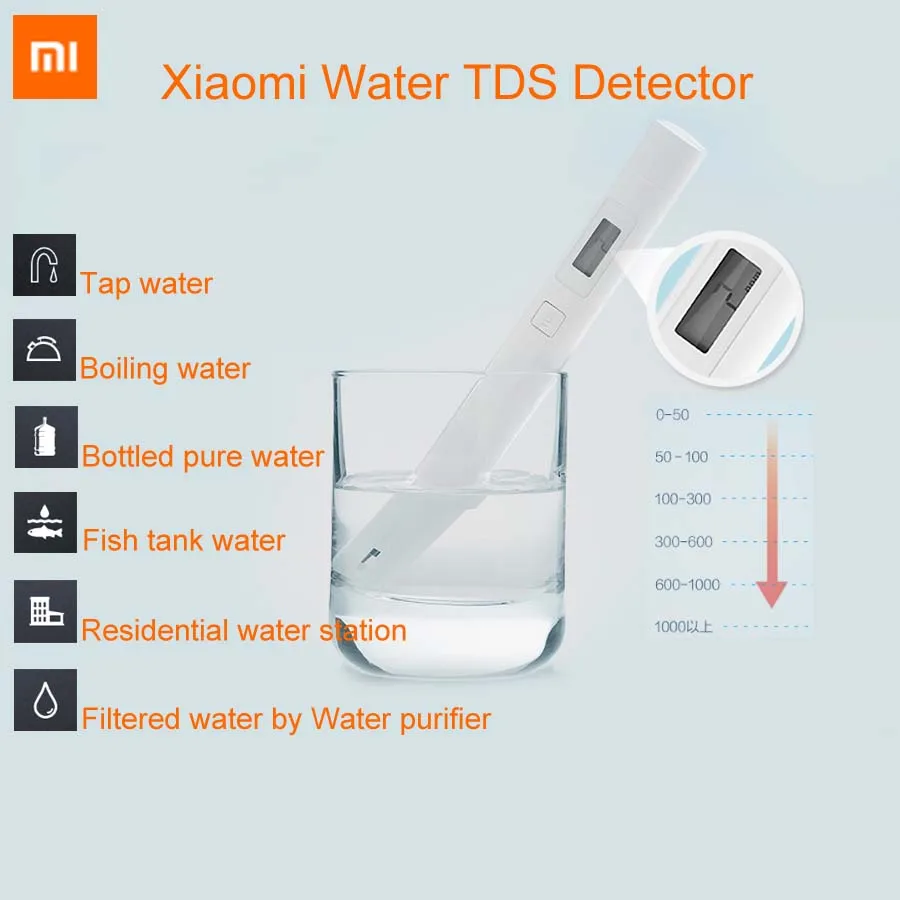 Тестер Воды Xiaomi Tds Купить