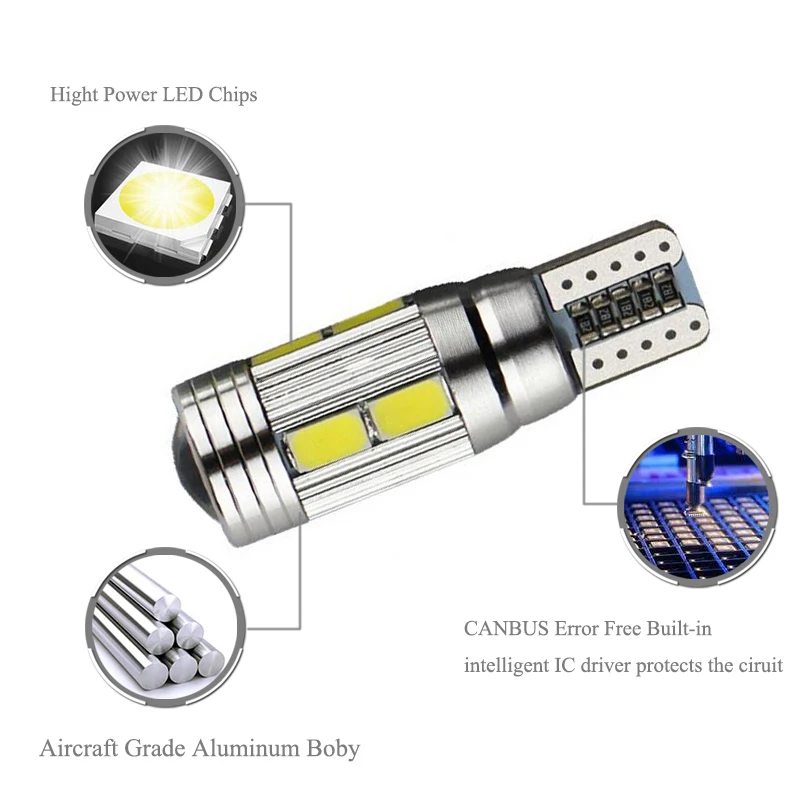 Boaosi 2x T10 W5W 5630smd светодио дный габаритный фонарь с объектив проектора для renault megane 2 duster Логан clio Лагуна 2 Koleos