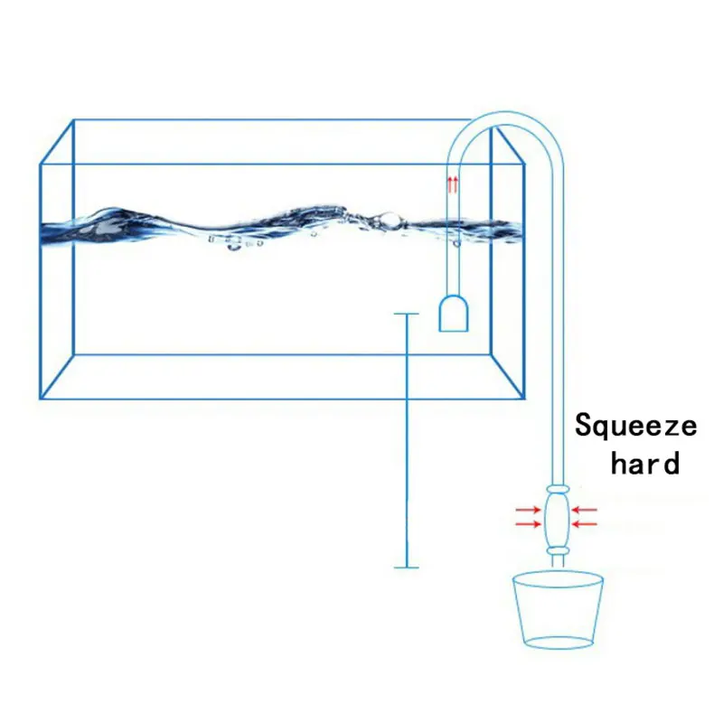 1 шт. гравий всасывающий сифон насос труба фильтр промывка аквариум с песком аксессуары сифон смены воды ручной очиститель инструмент дропшиппинг