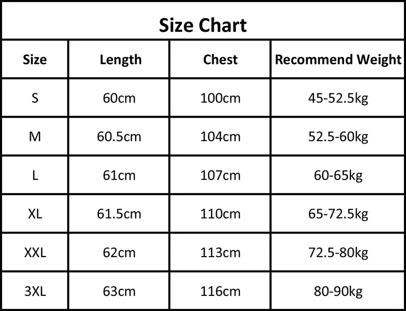 size