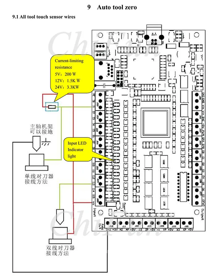 motion control card manualV1.2_33