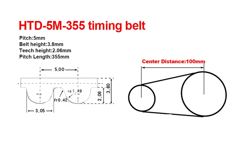 LUPULLEY HTD 5 м ременный шкив 1:2 20 т 40 т соотношение 100 мм межосевой зубчатый шкив комплект вал 5 м-355 мм