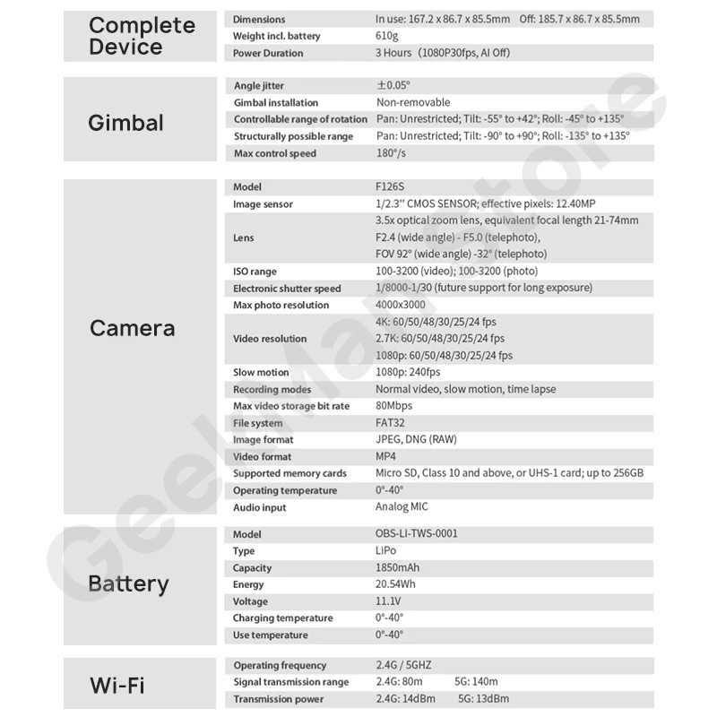 OBSBOT Tail Auto-Director AI camera Track auto zoom capture до 4 K/60fps vs insta360 one x evo 360 camera