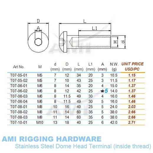 domehead terminal inside thread des2.jpg