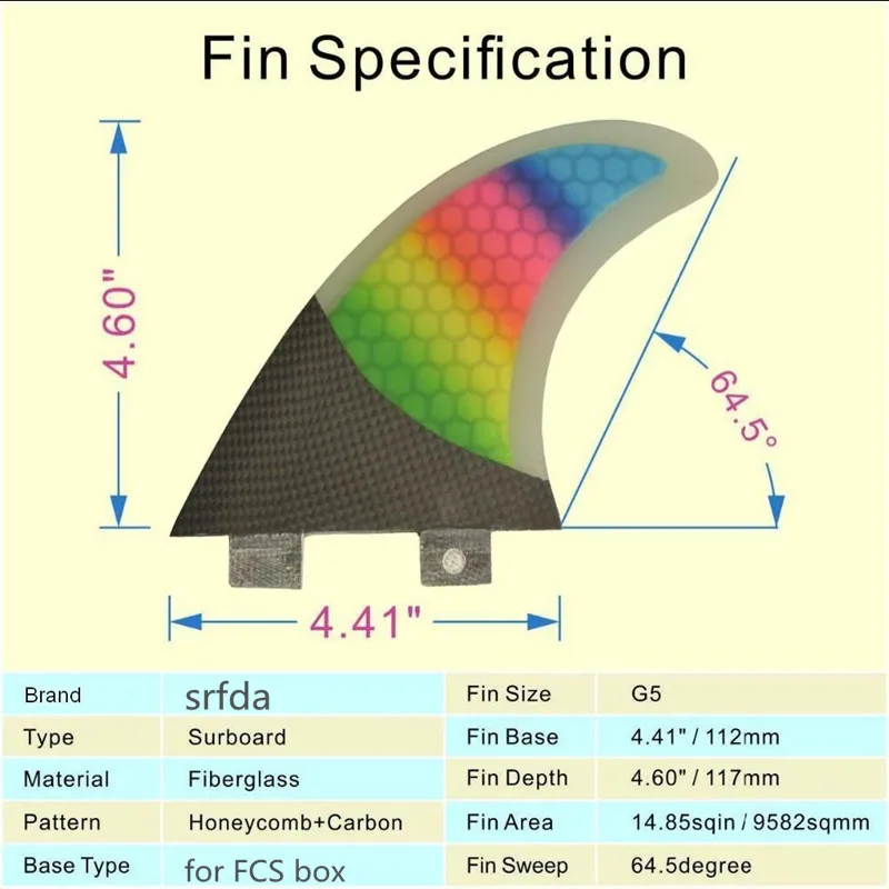 Srfda Бесплатная доставка для FCS коробка ребра доски для серфинга с стекловолокна мед гребень материал цвета радуги серфинга плавников (три