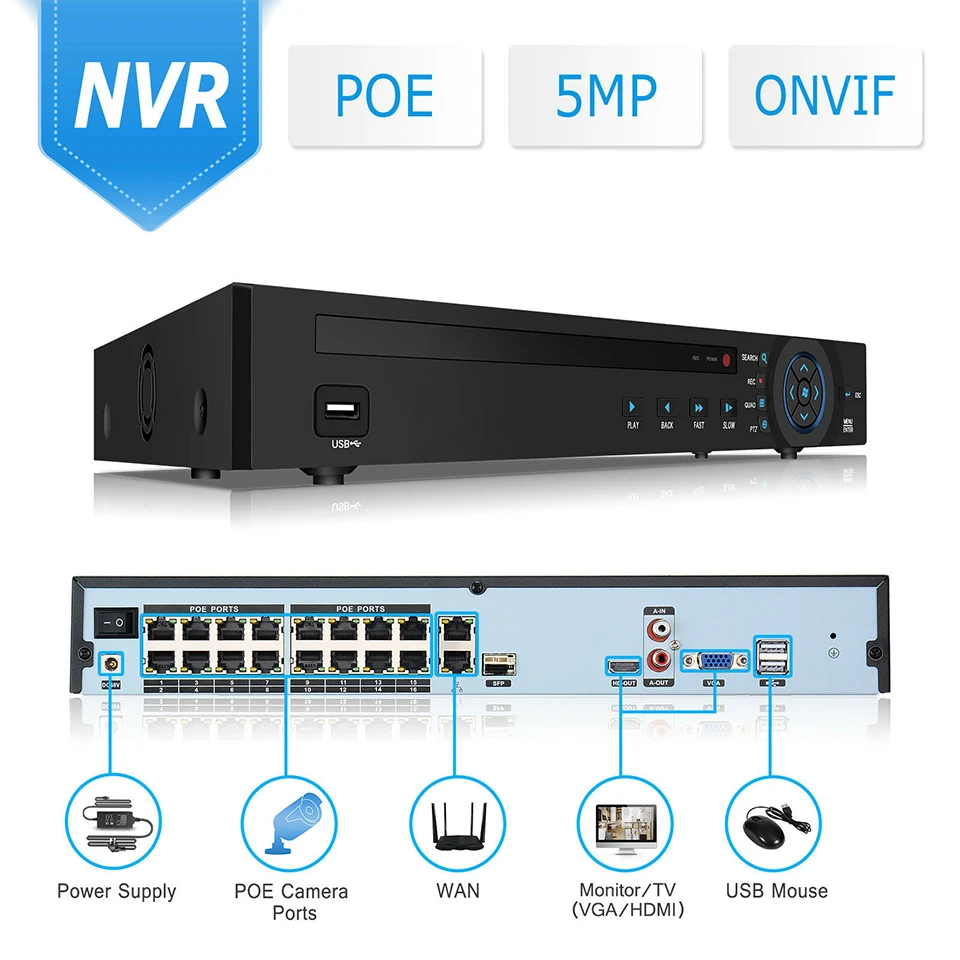 16CHNVR5MP