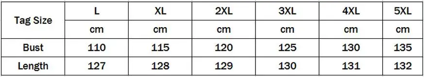 size