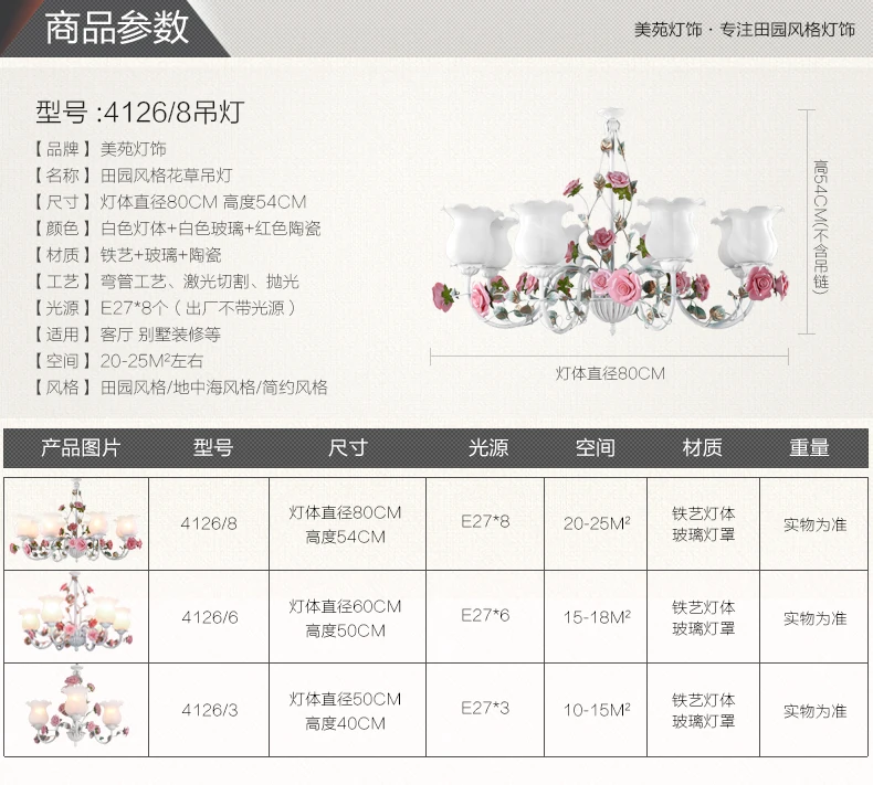 Романтическая пасторальная розовая люстра, железные Цветочные светильники, средиземноморская гостиная, спальня, потолочный светильник