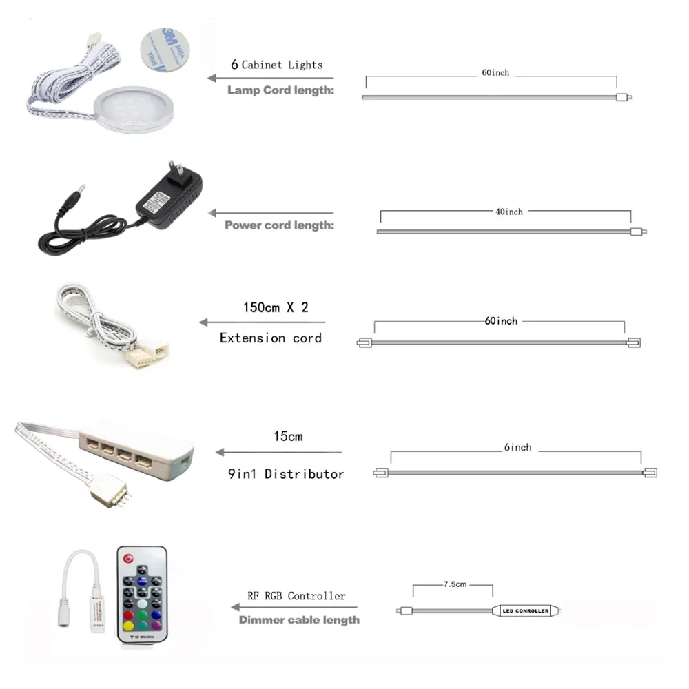 Counter Kitchen Hurry! Light Lighting Led 1