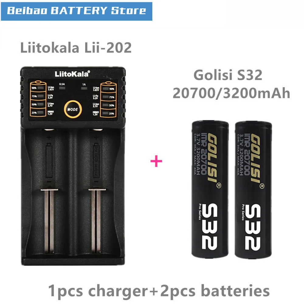 LII+2