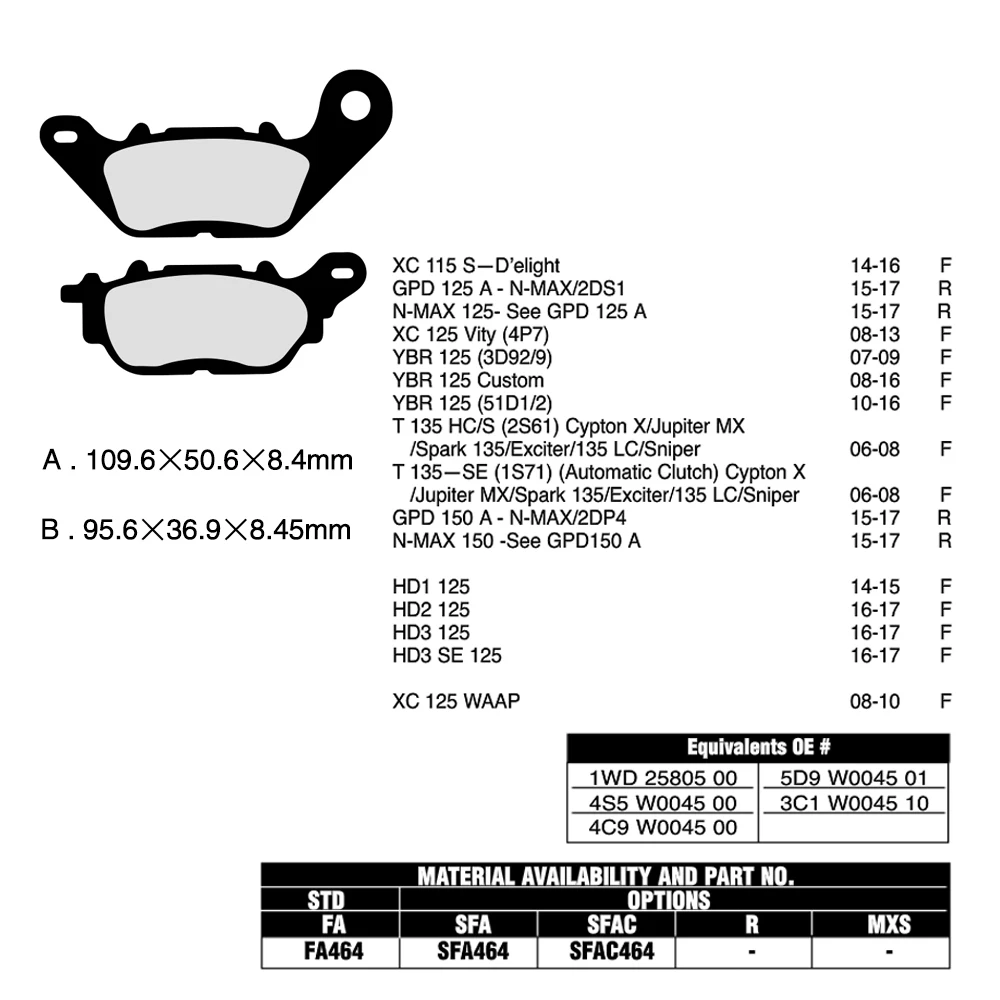 Передние тормозные колодки для мотоцикла ZSDTRP 2 шт. диски Yamaha YBR125 2007 2016 CUSTOM 2008 N