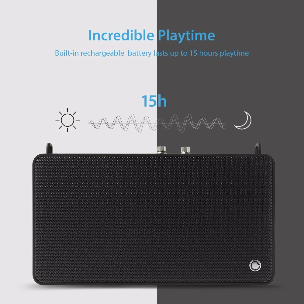 Comprar GGMM E5 Altavoz Bluetooth WiFi altavoz inalámbrico 20W portátil con graves para iPhone Android soporte de ordenador AirPlay DLNA Spotify